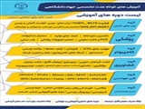 ارائه تخفیف به مناسبت سالگرد تاسیس جهاد دانشگاهی